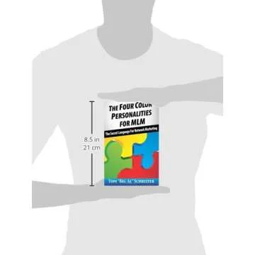 The Four Color Personalities For MLM: The Secret Language For Network Marketing