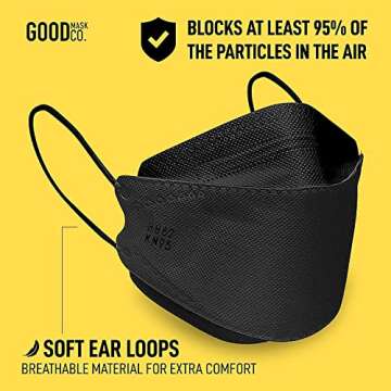 Good Comfort KN95 Face Mask - Disposable, Comfortable, Effective