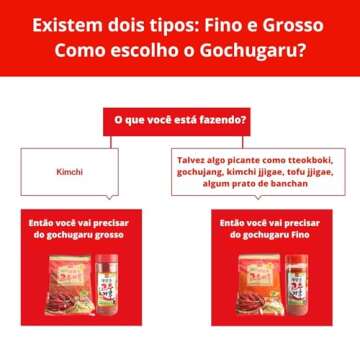 Wang Korean Red Pepper Fine Type Powder, 1.0 Pounds