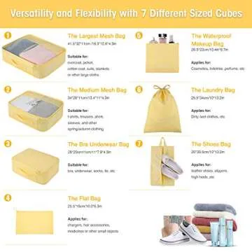Packing Cubes for Travel 7 Set, Luggage Packing Organizers with Shoe Bag and Toiletry Bag (Yellow)