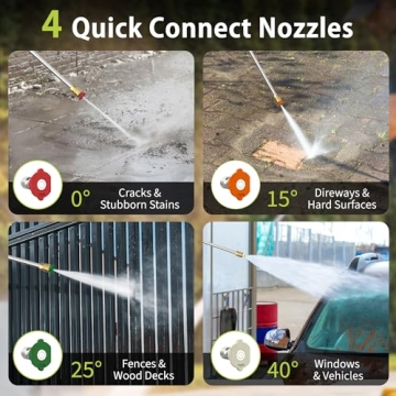 YERYORK Pressure Washer 4800 PSI Powerful Electric Cleaner