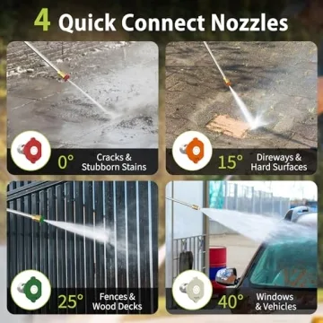 YERYORK Pressure Washer 4800 PSI Powerful Electric Cleaner