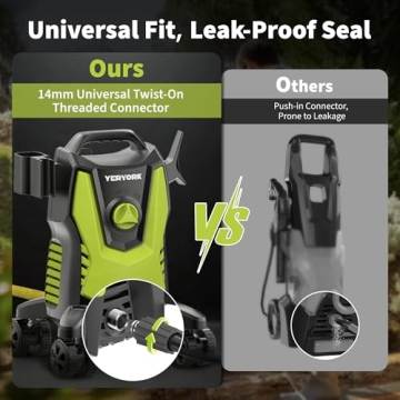 YERYORK Pressure Washer 4800 PSI Powerful Electric Cleaner