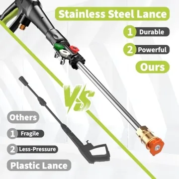 YERYORK Pressure Washer 4800 PSI Powerful Electric Cleaner