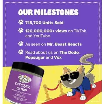 Cat Crack: Natural Catnip for Healthy Fun