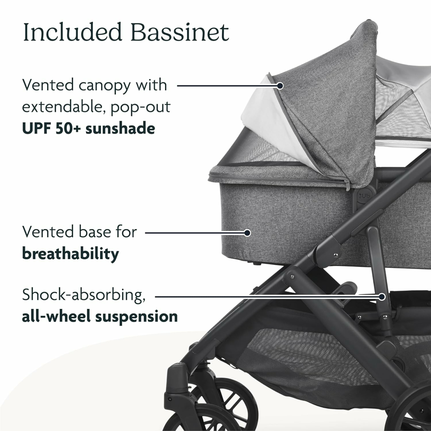 UPPAbaby Vista V2 Stroller - Charcoal & Black Leather