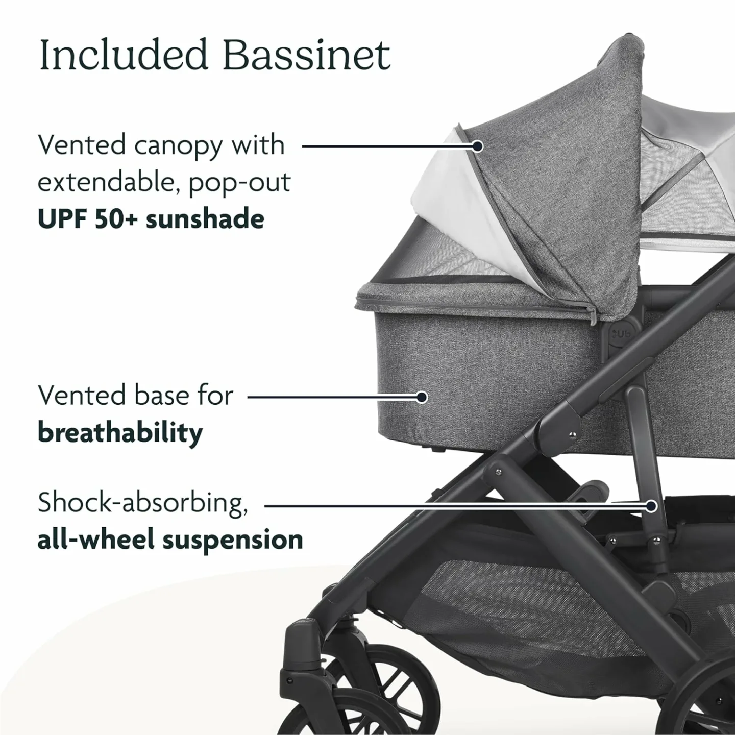 UPPAbaby Vista V2 Stroller - Charcoal & Black Leather
