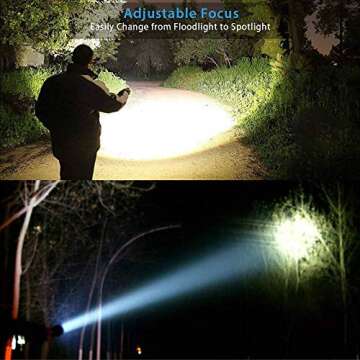 Hoxida USB Rechargeable Flashlight - 2000 Lumens Tactical Light