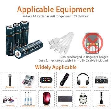 Rechargeable AA Batteries Uzone Lithium Ion 1.5V 2600mWh AA Recharge Battery with USB Charger, 4-in-1 USB Type C Charging Cable, Over 1200 Cycles,Storage Cases, 1.5H Quick Charge AA Battery Pack of 4