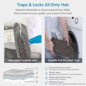 Microfiber Spray Floor Mops for Floors Cleaning- Hardowod Floor Mops with 440ML Refillable Bottles,3 Washable Mop Pads and 1 Scraper Dust Mop Wet Mop for Laminate,Hardwood,Ceramic