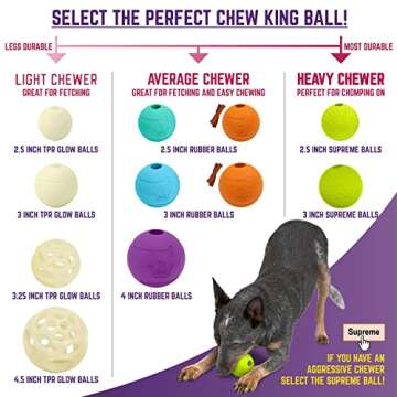 Chew King Fetch Balls Extremely Durable Natural Rubber Toy 3 inch Balls (CM-0263-CS01) , 3 Count ( Pack of 1)