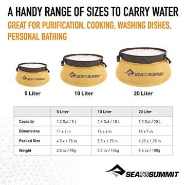 Sea to Summit Collapsible Kitchen Sink - 10 Liter Compact Sink