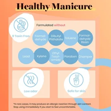 Vibrant Beetles Gel Nail Polish Set for Fall Colors