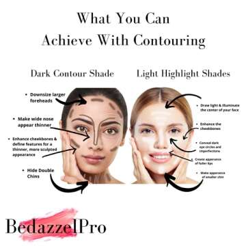Cosmetics Cream Contour and Highlighting Makeup Kit - Contouring Foundation/Concealer Palette - Vega...