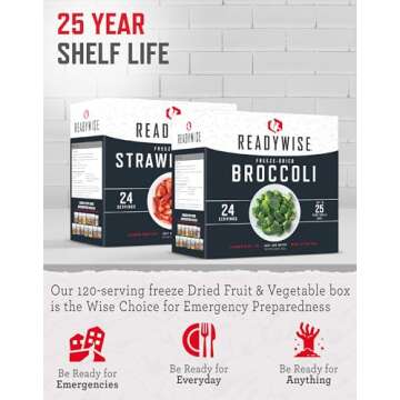 ReadyWise Emergency Food Supply, Freeze-Dried Survival-Food Disaster Kit, Camping Food, Prepper Supplies, Emergency Supplies, Freeze-Dried Fruit-and-Vegetable Kit, 20-Year Shelf Life, 120 Servings