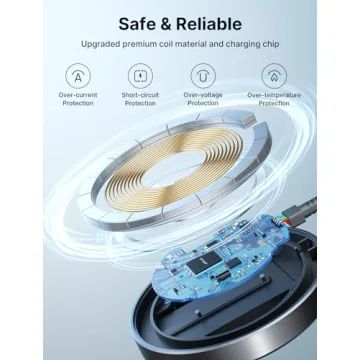 JSAUX Magnetic Wireless Charger 2-Pack for Fast Charging