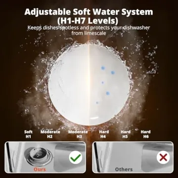 Compact AIRMSEN Dishwasher with 8 Programs for Small Spaces