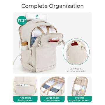 BAGSMART Travel Backpack for Women, 30L Travel Backpack Carry On Flight Approved, TSA Approved Personal Item Travel Bag, Water Resistant Weekender Bag Luggage Daypack, Beige