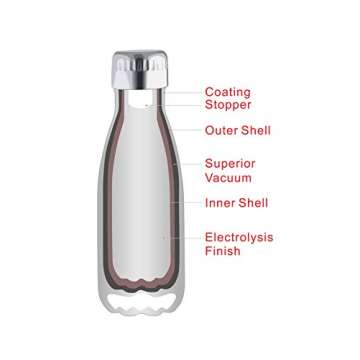 anature Stainless Steel Water Bottle,Double Wall Vacuum Insulation with Protective Silicon Pad;Perfect for Lunchbox,Backpack,Handbag;Small Size,9oz,Peach Red