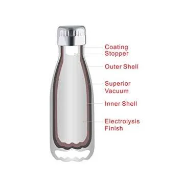 anature Stainless Steel Water Bottle,Double Wall Vacuum Insulation with Protective Silicon Pad;Perfect for Lunchbox,Backpack,Handbag;Small Size,9oz,Peach Red