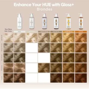 dpHUE Gloss+, Light Blonde - 6.5 oz (8-12 Applications) - Semi-Permanent Hair Color & Conditioner - Lasts Up to Eight Washes - Paraben, SLS & SLES Sulfate Free - Vegan, Leaping Bunny Certified