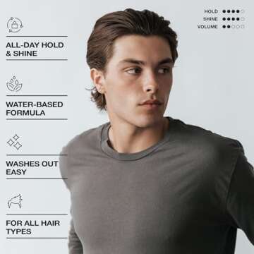 CRVFT Gel Pomade 4oz | High Shine/Medium Hold | Water Based/Water Soluble | Ideal For Short/Medium Thin/Thick Hair | For A Clean Cut Look | Men’s Styling Product [Clear], Stylist Approved [Scented]