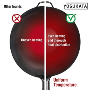 YOSUKATA 13.5 Inch Carbon Steel Wok Pan for Perfect Stir Fry