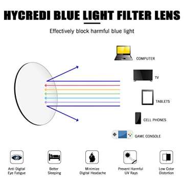 Hycredi Kids Blue Light Blocking Glasses，Anti Eyestrain & UV Protection, Computer Gaming TV Phone Glasses for Boys Girls (Leopard+Clear pink)