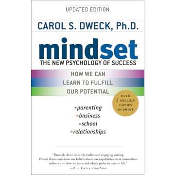 Mindset: The New Psychology of Success - Transform Your Thinking