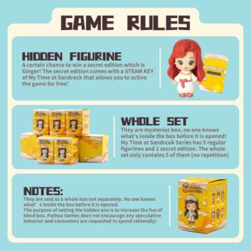 Fun 5PC My Time at Sandrock Blind Box Figurine Set