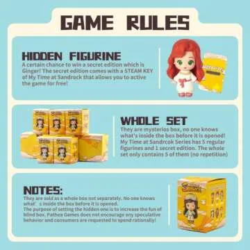 Fun 5PC My Time at Sandrock Blind Box Figurine Set