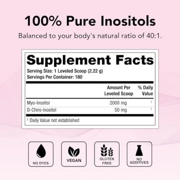 Theralogix Ovasitol Inositol Powder for Hormone Support