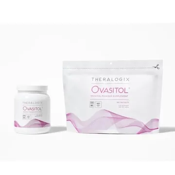 Theralogix Ovasitol Inositol Powder for Hormone Support