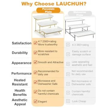 LAUCHUH 3 Tier Serving Stand - Elegant Porcelain Platter