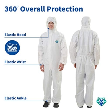 Medtecs Disposable Hazmat Suits - Comfort & Protection