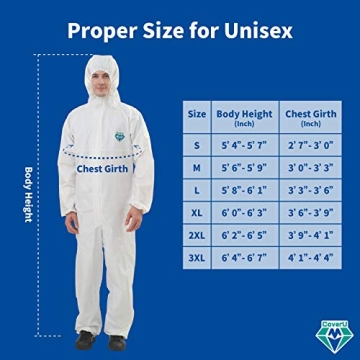 Medtecs Disposable Hazmat Suits - Comfort & Protection
