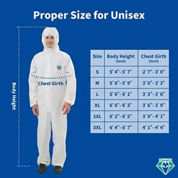 Medtecs Disposable Hazmat Suits - Comfort & Protection