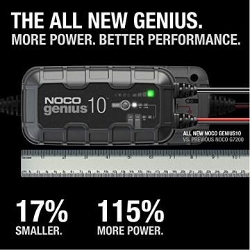 NOCO GENIUS10 Smart Car Battery Charger for All Vehicles