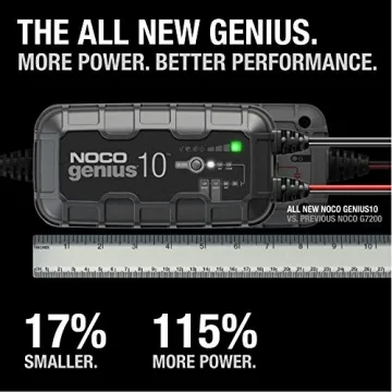 NOCO GENIUS10 Smart Car Battery Charger for All Vehicles