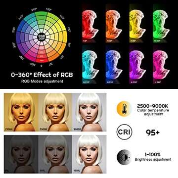 Weilisi RGB Video Light, Portable LED Camera Light, 2500mAh Capacity, 360° Full Color, CRI 95+ 2500-9000K, Magnetic Back and Pulley Design, RGB Video Light for YouTube/Photography/Video Conference