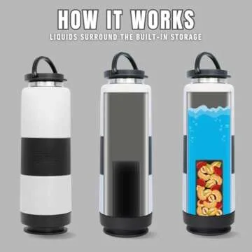 FLPSDE Dual Chamber Water Bottle with Integrated Storage Compartment for Snacks and More - Stainless Steel, Vacuum Insulated - 2 in 1 Container for Travel, School, Hiking, Sports, Work, Office, Gift