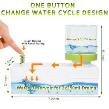 Kairsya Paint Brush Cleaner & Makeup Brush Cleaner Tool with Rinse Cup - 4 in 1 Paint Water Dispense...