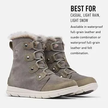 Sorel Women's Explorer Joan Boot - Insulated & Waterproof, Stylish for Rainy & Snowy Days