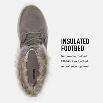 Sorel Women's Explorer Joan Boot - Waterproof Winter Chic