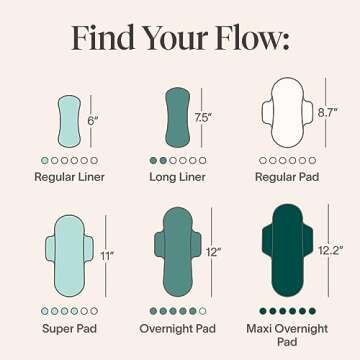 Cora 100% Organic Cotton Topsheet Maxi Pads | Maxi Period Pads with Wings | Maxi Overnight Absorbency | Unscented, Comfortable, Powerfully Absorbent, Leak Protection (24 Count)