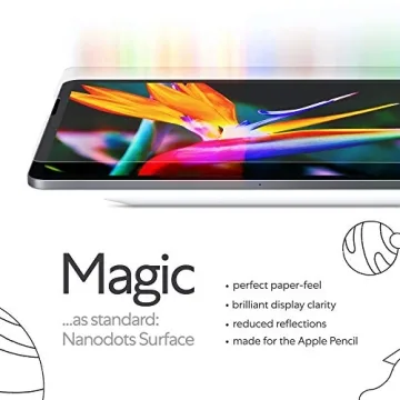 Paperlike 2.0 Matte Screen Protector for iPad Pro