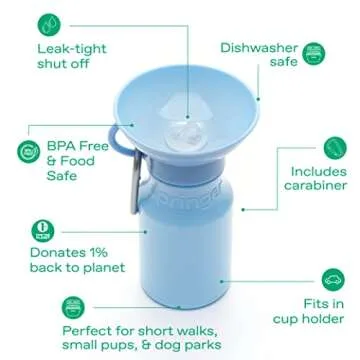 Springer Dog Water Bottle | Portable Travel Water Bottle Dispenser for Dogs | Dog Gift Seen on Oprah's Favorite Things, Shark Tank | Leak-Proof Bottles Fill Bowl with Water | BPA-Free 15oz Sky Blue