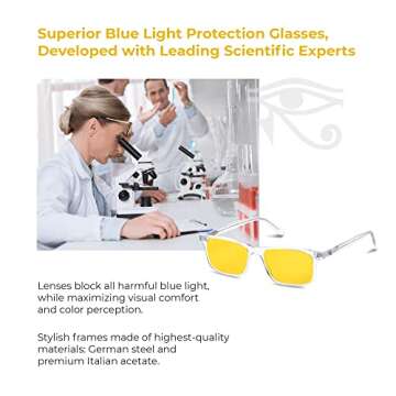 Ra Optics Popp Frame - Premium Blue Light Glasses