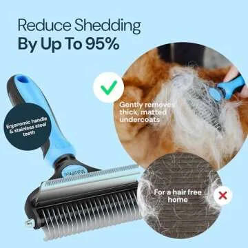 MalsiPree 2-in-1 Dog Grooming Brush for All Breeds