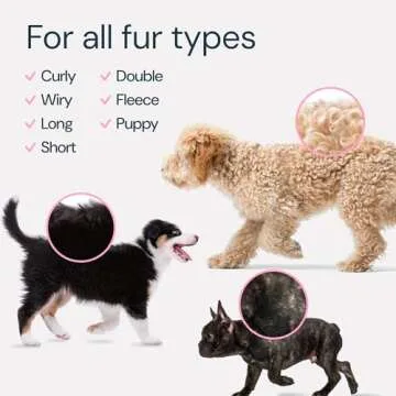 MalsiPree 2-in-1 Dog Grooming Brush for All Breeds